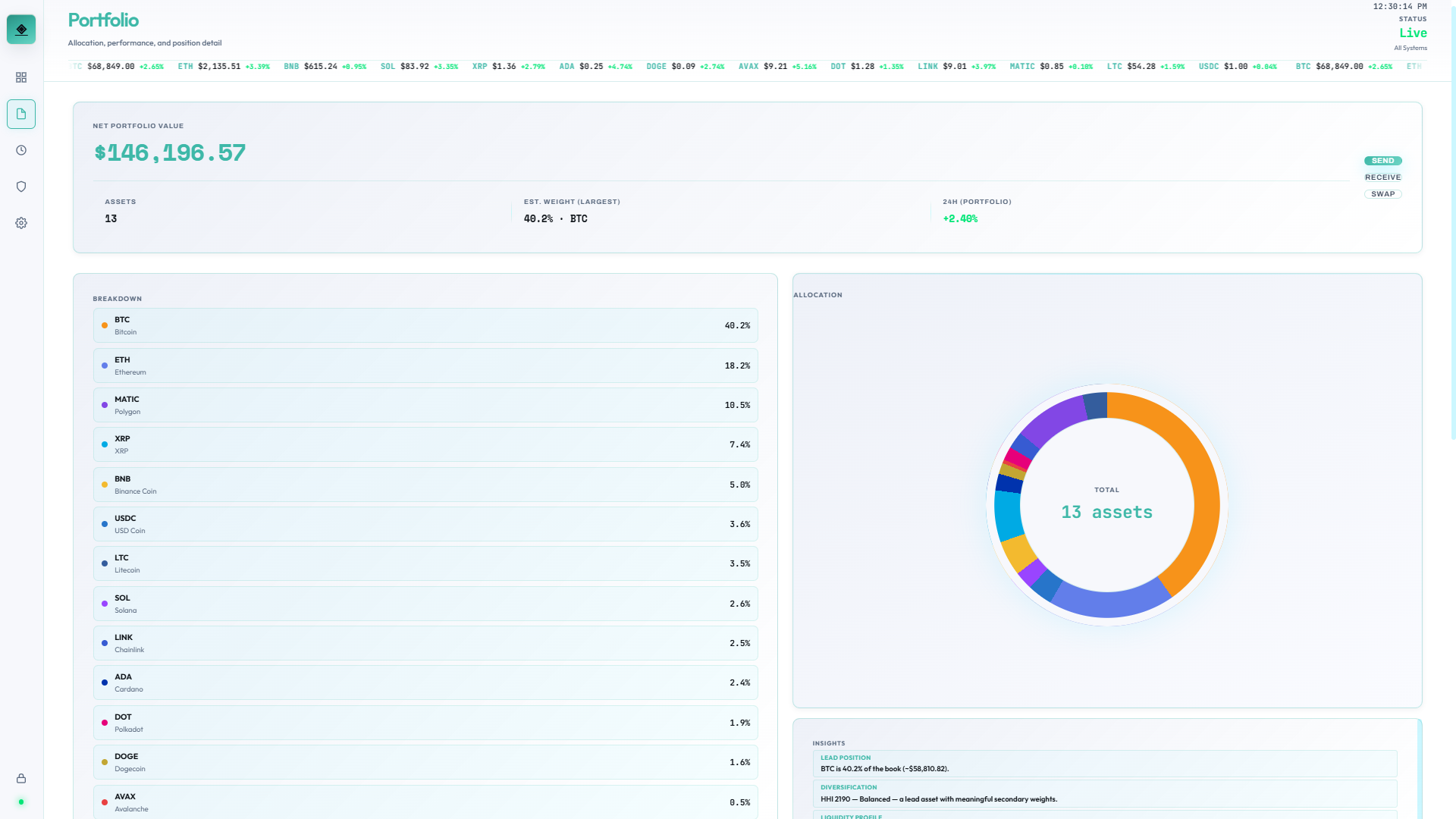 Portfolio — holdings overview, light theme